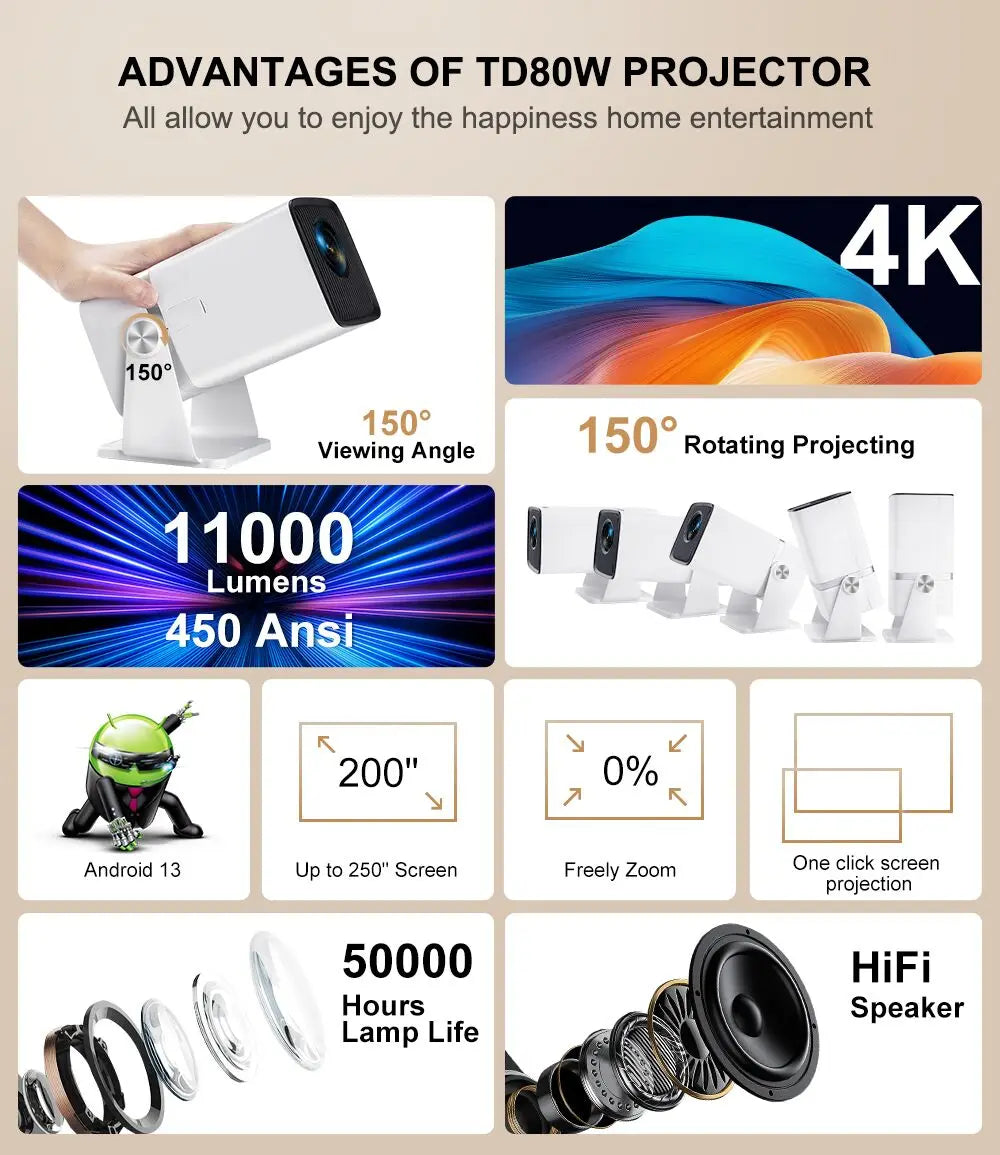 ThundeaL 4K Full HD Projector FHD