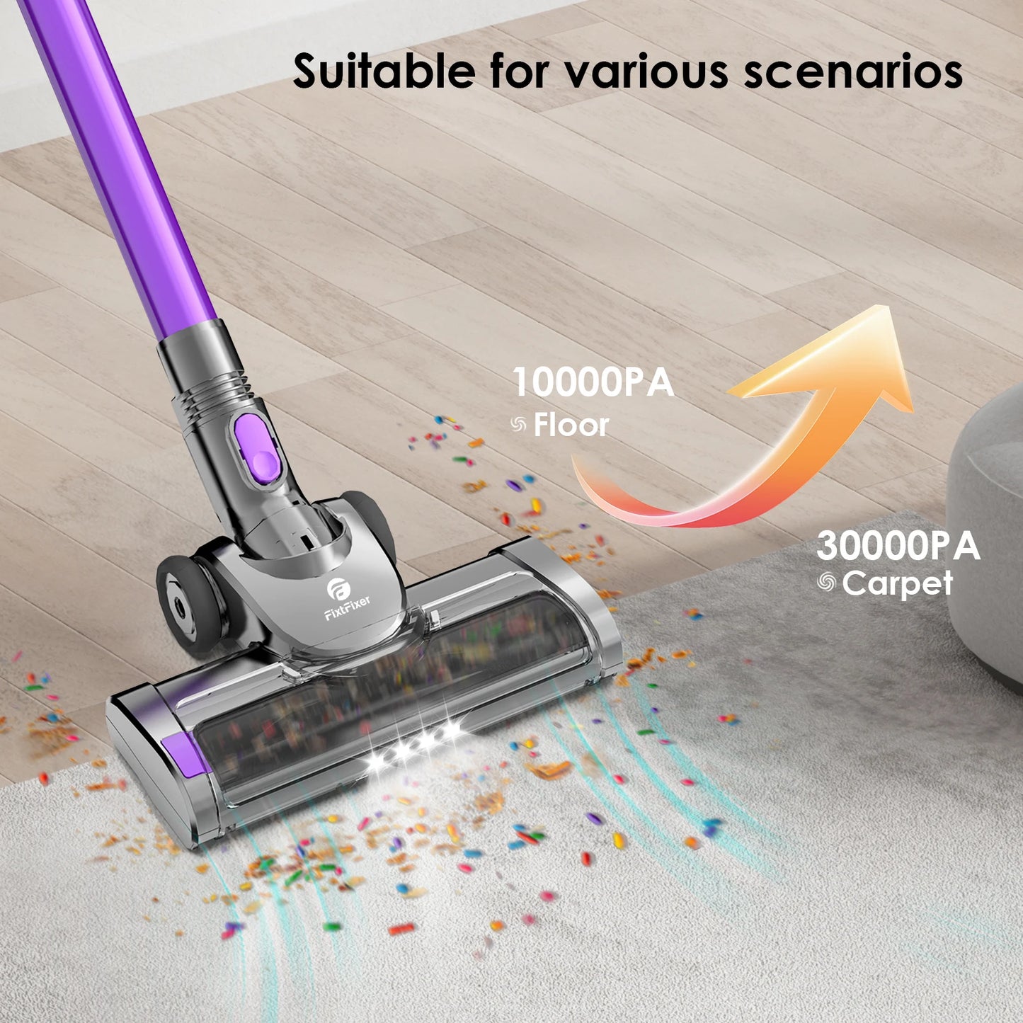 Vacuum Cleaner