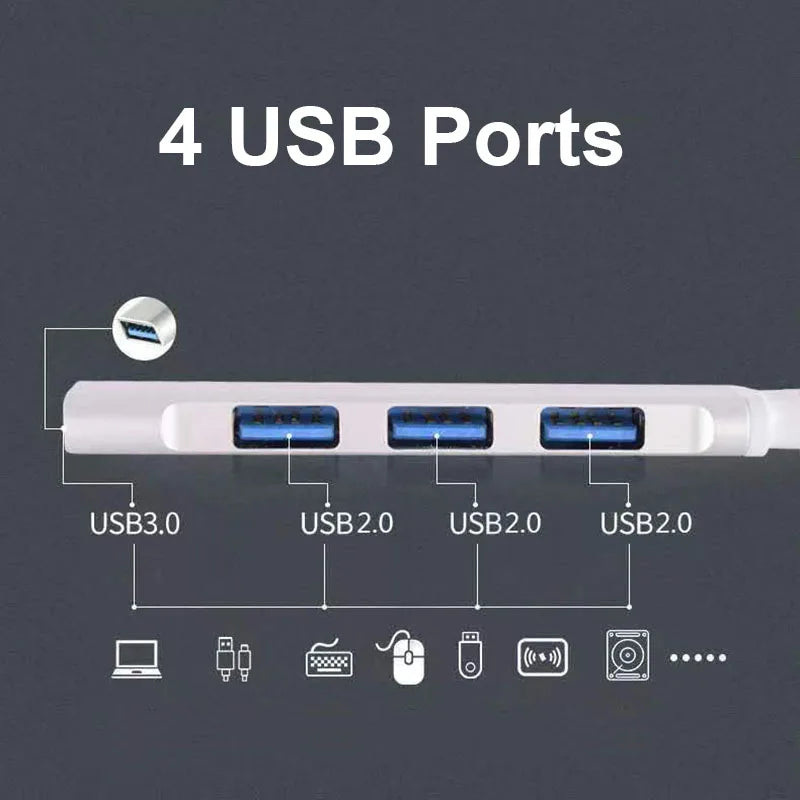 Type-C HUB 1 to 4 USB 3.0 Splitters 2.0 Hub Aluminum Alloy Docking Station 4 Ports Ultra-thin