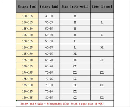 Men's Cotton Jacket 2024 Spring Autumn New Solid Color Casual Loose Multi-pocket Outdoor Travel Stand Collar Top Men's Work Coat